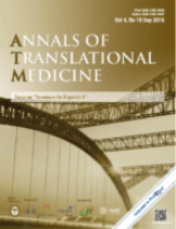 Annals of Translational Medicine Study