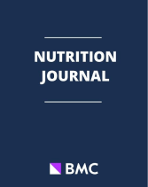 Dark Blue Nutrition Journal Study